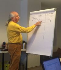 Peter Gründler at the Board meeting developing a sustainable strategy together with the other member of the Board.